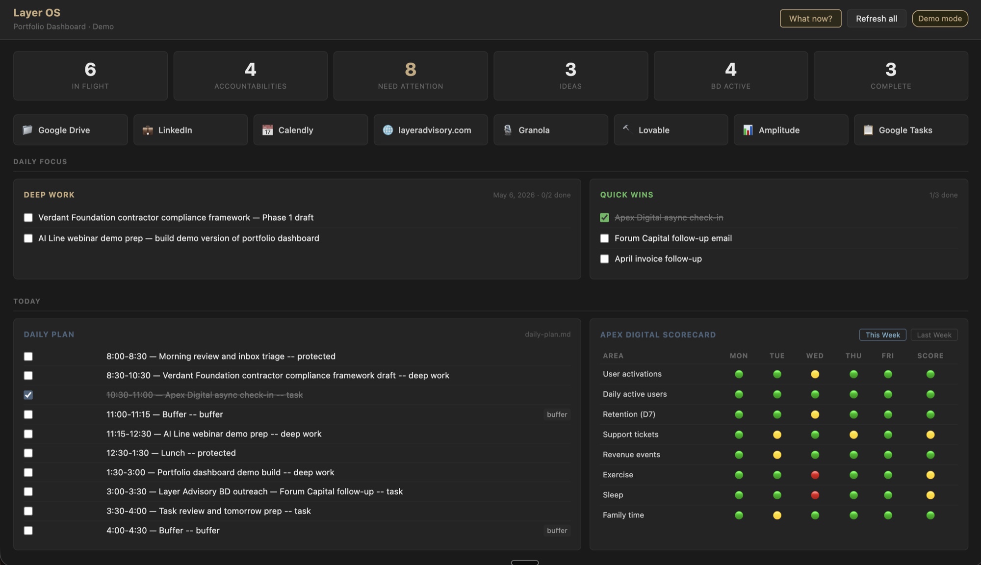 Layer OS, the AI operating system I built to run my practice, showing my client portfolio, connected tools, and daily plan